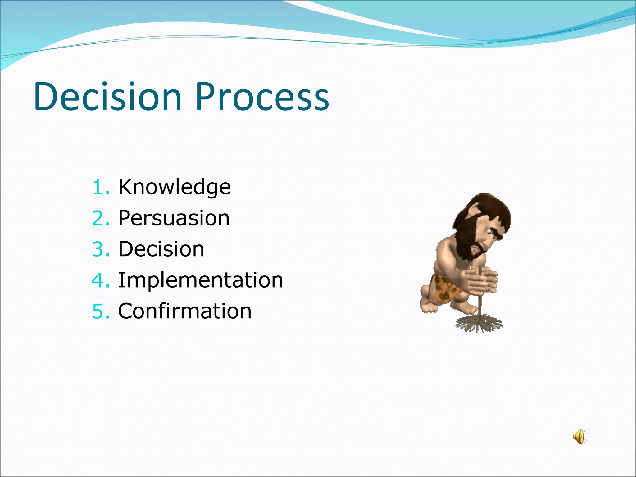 Knowledge  Persuasion Decision  Implementation  Confirmation Decision Process 