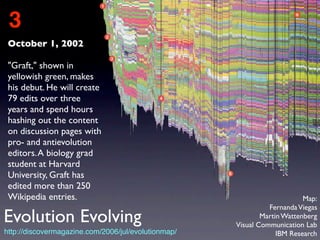 October 1, 2002
"Graft," shown in
yellowish green, makes
his debut. He will create
79 edits over three
years and spend hours
hashing out the content
on discussion pages with
pro- and antievolution
editors.A biology grad
student at Harvard
University, Graft has
edited more than 250
Wikipedia entries.
3
http://discovermagazine.com/2006/jul/evolutionmap/
Map:
FernandaViegas
Martin Wattenberg
Visual Communication Lab
IBM Research
Evolution Evolving
 