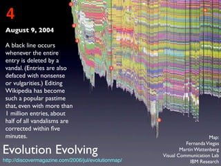August 9, 2004
A black line occurs
whenever the entire
entry is deleted by a
vandal. (Entries are also
defaced with nonsense
or vulgarities.) Editing
Wikipedia has become
such a popular pastime
that, even with more than
1 million entries, about
half of all vandalisms are
corrected within ﬁve
minutes.
4
http://discovermagazine.com/2006/jul/evolutionmap/
Map:
FernandaViegas
Martin Wattenberg
Visual Communication Lab
IBM Research
Evolution Evolving
 