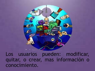 Los usuarios pueden: modificar, 
quitar, o crear, mas información o 
conocimiento. 
 