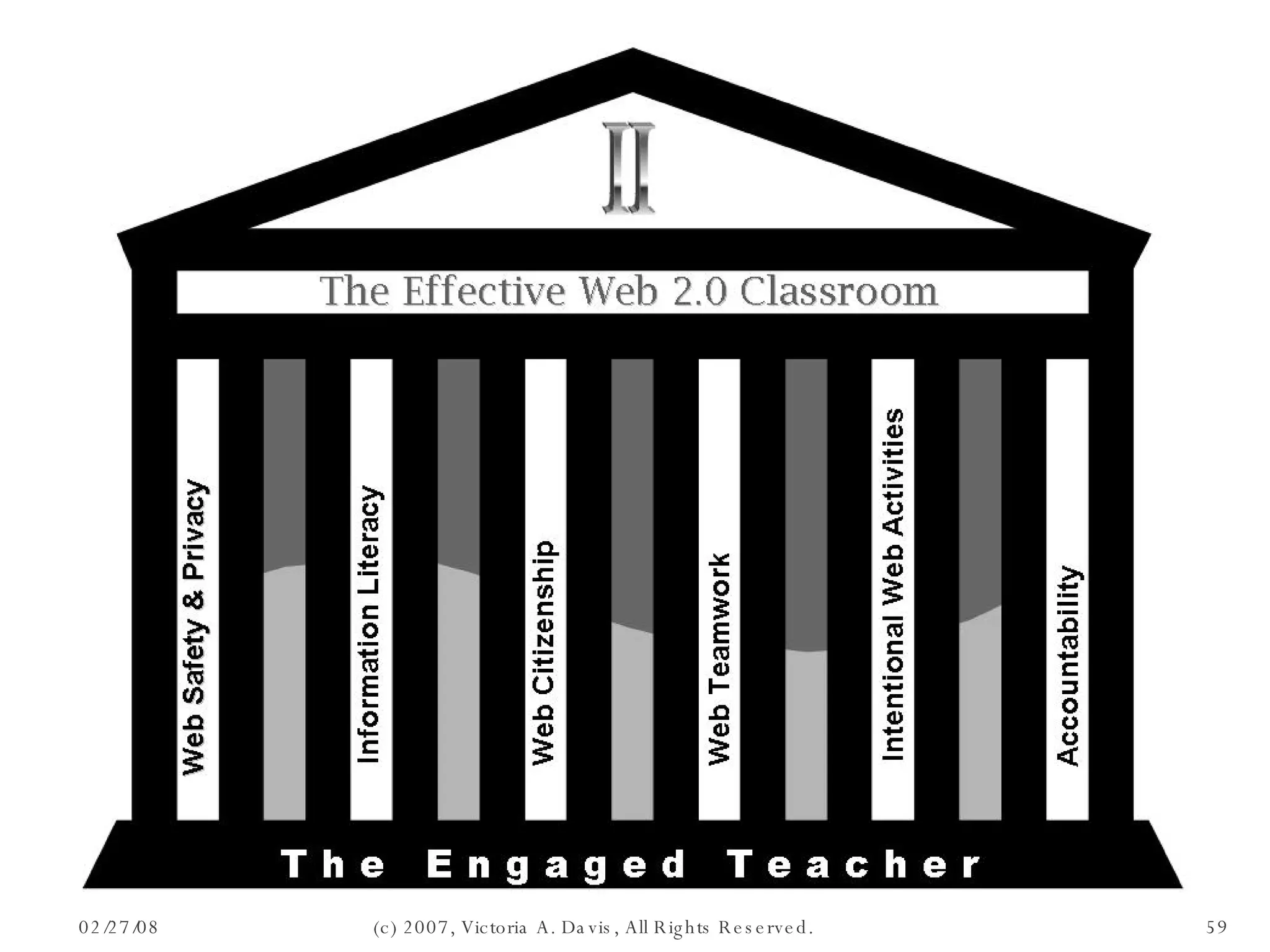 06/02/09 (c) 2007, Victoria A. Davis, All Rights Reserved. 