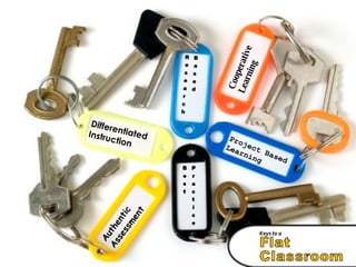 Differentiated  Instruction Authentic  Assessment Project Based Learning Cooperative Learning 