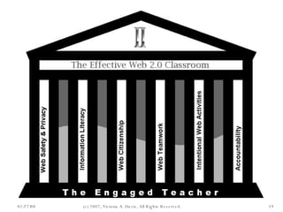 06/02/09 (c) 2007, Victoria A. Davis, All Rights Reserved. 