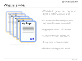 Wiki workspace pilot update