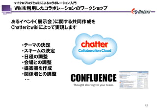 マイクロブログとwikiによるコラボレーション入門
Wikiを利用したコラボレーションのワークショップ

あるイベント（展示会）に関する共同作成を
Chatterとwikiによって実現します


   ・テーマの決定
   ・スキームの決定
   ・日程の調整
   ・会場との調整
   ・提案書を作成
   ・関係者との調整
    …




                            12
 