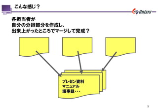 こんな感じ？

各担当者が
自分の分担部分を作成し、
出来上がったところでマージして完成？




                     3
 