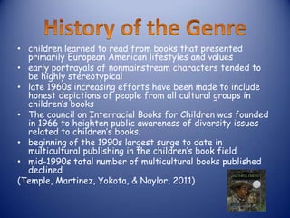 • children learned to read from books that presented
  primarily European American lifestyles and values
• early portrayals of nonmainstream characters tended to
  be highly stereotypical
• late 1960s increasing efforts have been made to include
  honest depictions of people from all cultural groups in
  children’s books
• The council on Interracial Books for Children was founded
  in 1966 to heighten public awareness of diversity issues
  related to children’s books.
• beginning of the 1990s largest surge to date in
  multicultural publishing in the children’s book field
• mid-1990s total number of multicultural books published
  declined
(Temple, Martinez, Yokota, & Naylor, 2011)
 