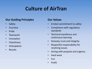 Culture of AirTran
Our Guiding Principles      Our Values
•   Safety                  • A total commitment to safety
•   Courtesy                • Compliance with regulatory
•   Pride                     standards
•   Teamwork                • Technical excellence and
•   Innovation                continuous learning
•   Cleanliness             • Honesty, trust and integrity
•   Anticipation            • Respectful responsibility for
                              resolving issues
•   Results
                            • Acting with purpose and urgency
                            • Hard work
                            • Fun
                            • Profit
 