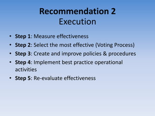 Recommendation 2
                Execution
• Step 1: Measure effectiveness
• Step 2: Select the most effective (Voting Process)
• Step 3: Create and improve policies & procedures
• Step 4: Implement best practice operational
  activities
• Step 5: Re-evaluate effectiveness
 