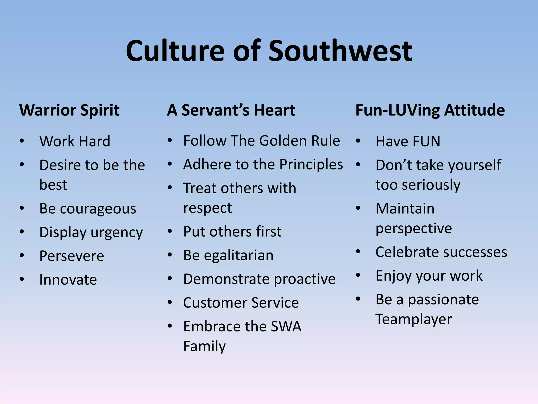 Culture of Southwest
Warrior Spirit       A Servant’s Heart            Fun-LUVing Attitude
• Work Hard          • Follow The Golden Rule     • Have FUN
• Desire to be the   • Adhere to the Principles   • Don’t take yourself
  best               • Treat others with            too seriously
• Be courageous        respect                    • Maintain
• Display urgency    • Put others first             perspective
• Persevere          • Be egalitarian             • Celebrate successes
• Innovate           • Demonstrate proactive      • Enjoy your work
                     • Customer Service           • Be a passionate
                     • Embrace the SWA              Teamplayer
                       Family
 