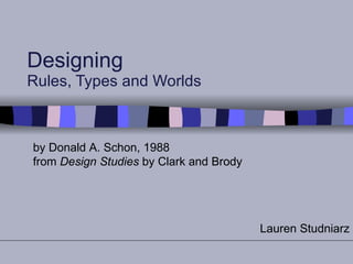 Designing Rules, Types and Worlds Lauren Studniarz by Donald A. Schon, 1988 from  Design Studies  by Clark and Brody 