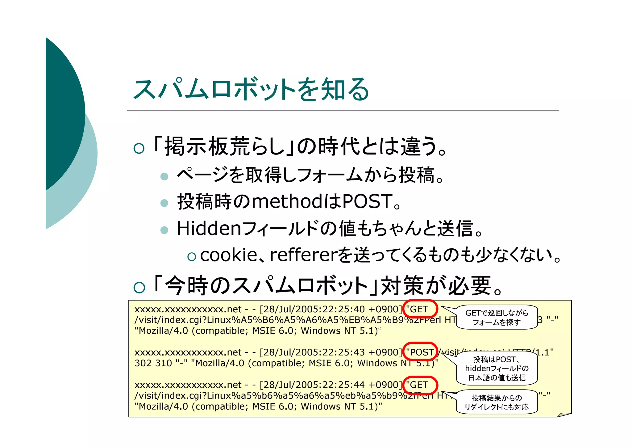 Wikiスパムの傾向と対策