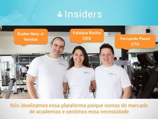 33
Eudes Nery Jr
Vendas
Fabiana Rocha
CEO Fernando Pauer
CTO
 
