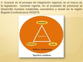 4. Avanzar en el proceso de integración regional, en el marco de
la legislación nacional vigente, en el propósito de promover el
desarrollo humano sostenible, económico y social en la región
Bogotá-Cundinamarca ROSITA
 