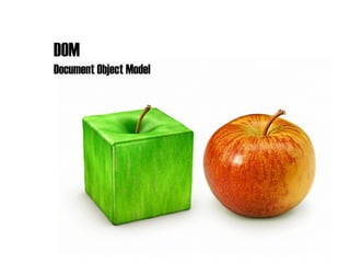 DOM Document Object Model 