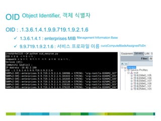© 2011 Cisco and/or its affiliates. All rights reserved. Cisco Confidential 11
OID : .1.3.6.1.4.1.9.9.719.1.9.2.1.6
 1.3.6.1.4.1 : enterprises MIB Management Information Base
 9.9.719.1.9.2.1.6 : 서비스 프로파일 이름 cucsComputeBladeAssignedToDn
 