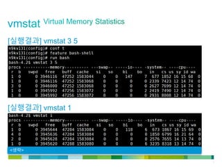 © 2011 Cisco and/or its affiliates. All rights reserved. Cisco Confidential 5
[실행결과] vmstat 3 5
[실행결과] vmstat 1
<생략>
 