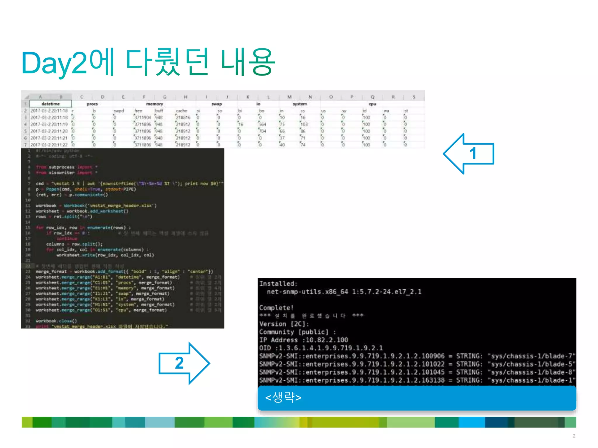 2
1
2
<생략>
 