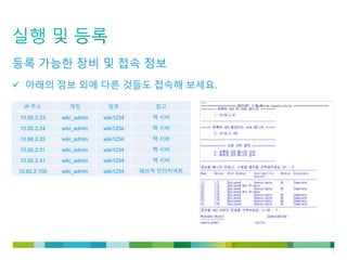 © 2011 Cisco and/or its affiliates. All rights reserved. Cisco Confidential 8
등록 가능한 장비 및 접속 정보
 아래의 정보 외에 다른 것들도 접속해 보세요.
IP 주소 계정 암호 참고
10.82.2.23 wiki_admin wiki1234 랙 서버
10.82.2.24 wiki_admin wiki1234 랙 서버
10.88.2.25 wiki_admin wiki1234 랙 서버
10.82.2.31 wiki_admin wiki1234 랙 서버
10.82.2.41 wiki_admin wiki1234 랙 서버
10.82.2.100 wiki_admin wiki1234 패브릭 인터커넥트
 