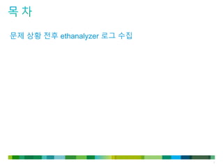 3
문제 상황 전후 ethanalyzer 로그 수집
 
