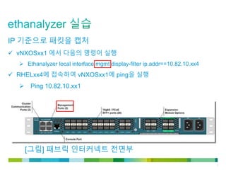© 2011 Cisco and/or its affiliates. All rights reserved. Cisco Confidential 6
IP 기준으로 패킷을 캡처
 vNXOSxx1 에서 다음의 명령어 실행
 Ethanalyzer local interface mgmt display-filter ip.addr==10.82.10.xx4
 RHELxx4에 접속하여 vNXOSxx1에 ping을 실행
 Ping 10.82.10.xx1
[그림] 패브릭 인터커넥트 전면부
 