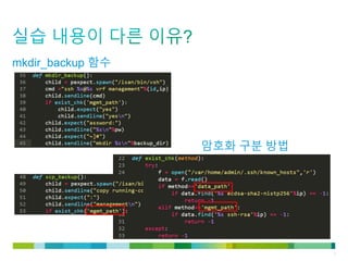 © 2011 Cisco and/or its affiliates. All rights reserved. Cisco Confidential 8
mkdir_backup 함수
암호화 구분 방법
 