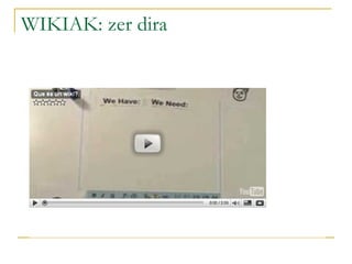 Anatomía del wiki nombre página navegación identificación Edición de esta página nueva página control de cambios Propiedades del espacio Edición del menú de navegación 