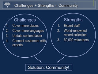 Implement old ideaAchievedenialFailOur time-tested model