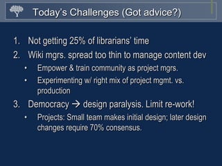 IterateShortens the publishing cycle… …from months to minutes.