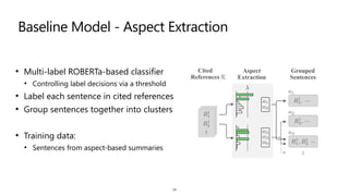 Baseline Model - Aspect Extraction
• Multi-label ROBERTa-based classifier


• Controlling label decisions via a threshold


• Label each sentence in cited references


• Group sentences together into clusters


• Training data:


• Sentences from aspect-based summaries
14
 