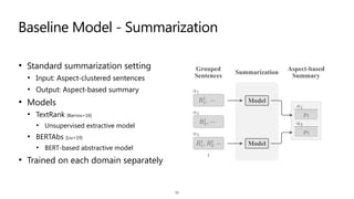 Baseline Model - Summarization
• Standard summarization setting


• Input: Aspect-clustered sentences


• Output: Aspect-based summary


• Models


• TextRank [Barrios+16]


• Unsupervised extractive model


• BERTAbs [Liu+19]


• BERT-based abstractive model


• Trained on each domain separately
15
 