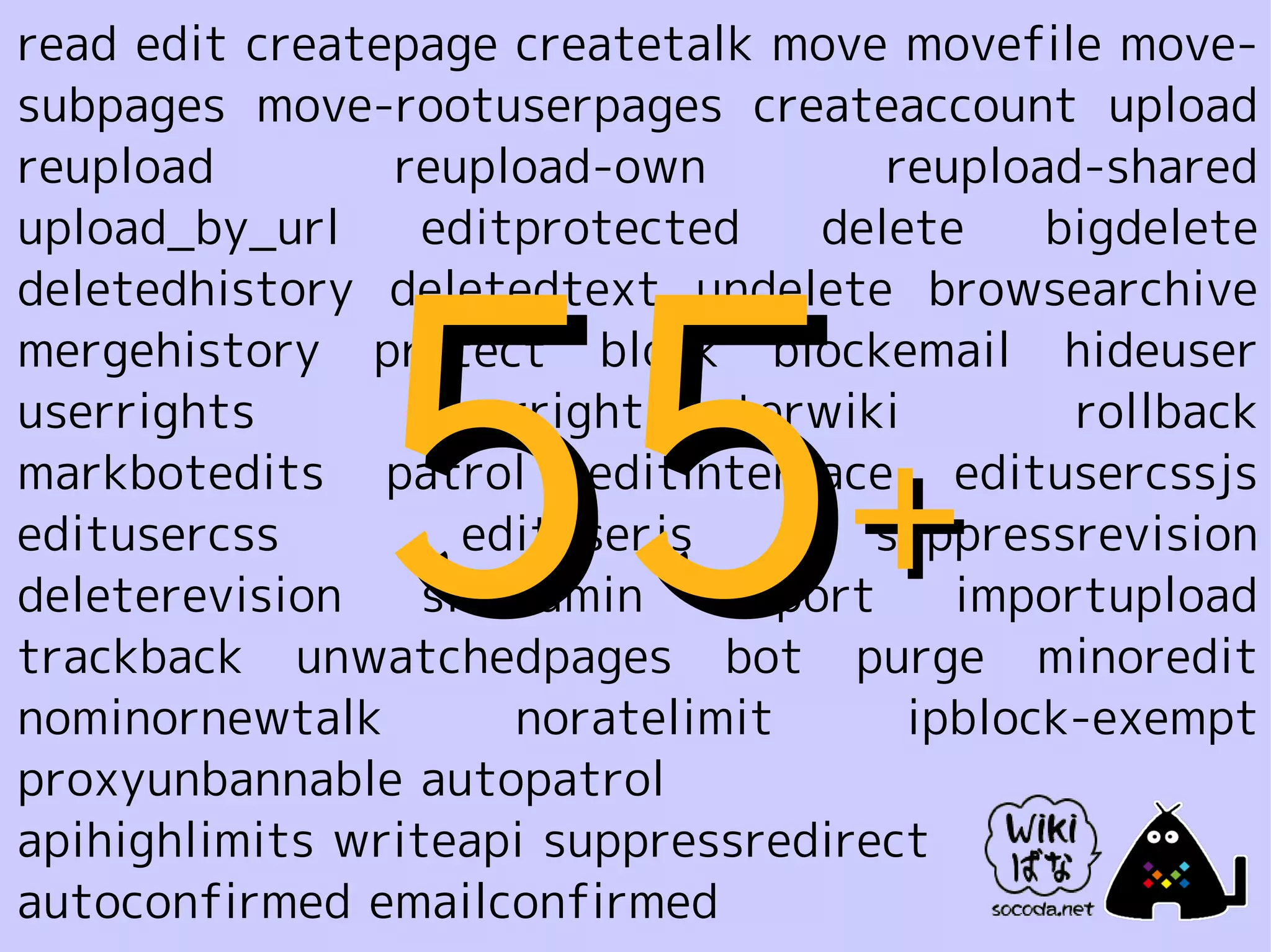 read edit createpage createtalk move movefile move-
subpages move-rootuserpages createaccount upload
reupload        reupload-own          reupload-shared
upload_by_url     editprotected    delete    bigdelete




               55+
deletedhistory deletedtext undelete browsearchive
mergehistory protect block blockemail hideuser
userrights        userrights-interwiki        rollback
markbotedits patrol editinterface editusercssjs
editusercss         edituserjs       suppressrevision
deleterevision    siteadmin    import    importupload
trackback unwatchedpages bot purge minoredit
nominornewtalk        noratelimit      ipblock-exempt
proxyunbannable autopatrol
apihighlimits writeapi suppressredirect
autoconfirmed emailconfirmed
 