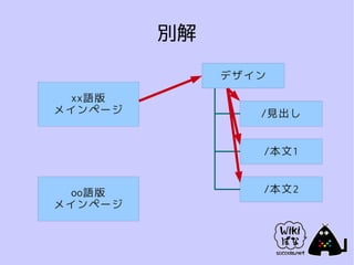 別解

              デザイン
  xx語版
メインページ           /見出し


                 /本文1


  oo語版           /本文2
メインページ
 