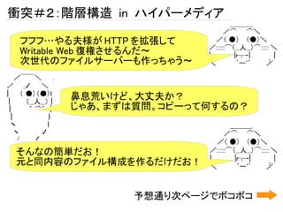 衝突＃２：階層構造 in ハイパーメディア

 フフフ…やる夫様が HTTP を拡張して
 Writable Web 復権させるんだ～
 次世代のファイルサーバーも作っちゃう～


       鼻息荒いけど、大丈夫か？
       じゃあ、まずは質問。コピーって何するの？



そんなの簡単だお！
元と同内容のファイル構成を作るだけだお！


              予想通り次ページでボコボコ
 