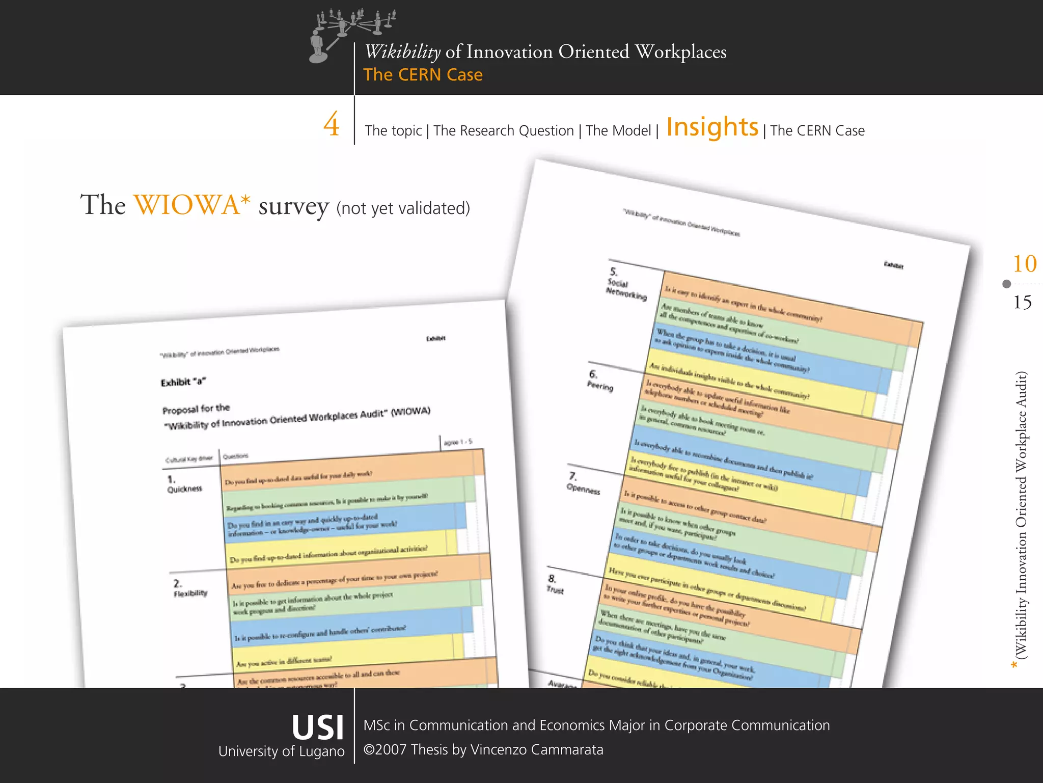 Wikibility of Innovation Oriented Workplaces - The CERN Case
