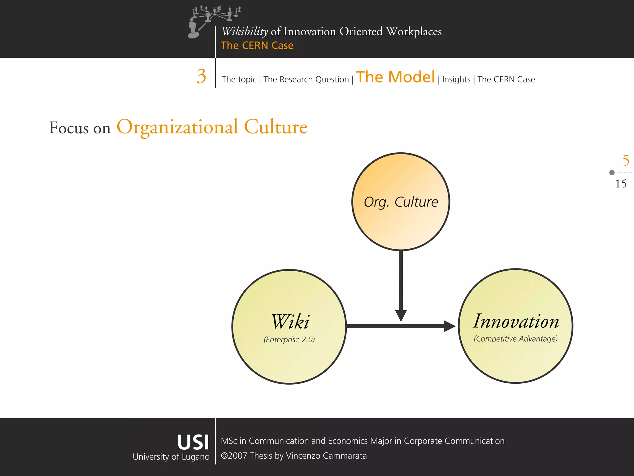 Wikibility of Innovation Oriented Workplaces - The CERN Case