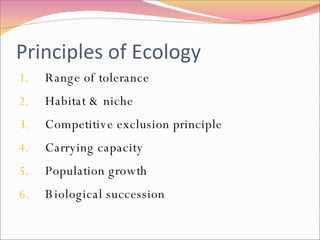 Principles of Ecology Range of tolerance Habitat & niche Competitive exclusion principle Carrying capacity Population growth Biological succession 
