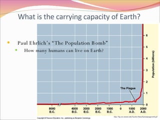 What is the carrying capacity of Earth?  Paul Ehrlich’s “The Population Bomb” How many humans can live on Earth? http://fig.cox.miami.edu/Faculty/Dana/humanpopgrowth.gif 