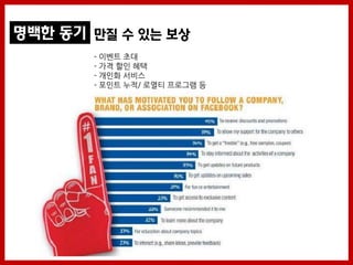 명백한 동기 만질 수 있는 보상
       - 이벤트 초대
       - 가격 핛인 혜택
       - 개인화 서비스
       - 포인트 누적/ 로열티 프로그램 등
 