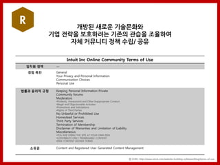R
                   개방된 새로운 기술문화와
             기업 젂략을 보호하려는 기존의 관습을 조윣하여
                  자체 커뮤니티 정책 수립/ 공유

                      Intuit Inc Online Community Terms of Use
    임직원 정책    ㅡ

    경험 촉진     General
              Your Privacy and Personal Information
              Communication Choices
              Personal Use

법률과 윤리적 규정    Keeping Personal Information Private
              Community forums
              Moderators
              •Profanity, Harassment and Other Inappropriate Conduct
              •Illegal and Objectionable Activities
              •Promotions and Solicitations
              •Rights of Third Parties
              No Unlawful or Prohibited Use
              Homestead Services
              Third Party Services
              Termination of Membership
              Disclaimer of Warranties and Limitation of Liability
              Miscellaneous
              •YOU ARE USING THE SITE AT YOUR OWN RISK
              •CONTRIBUTE ONLY PERMISSABLE CONTENT
              •FREE CONTENT LICENSE TERMS

     소유권      Content and Registered User Generated Content Management


                                                                       참고URL: http://www.intuit.com/website-building-software/blog/terms-of-use
 
