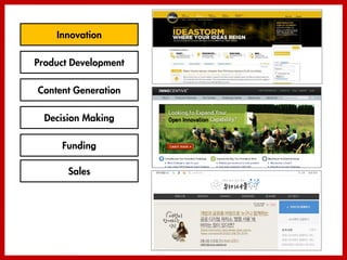 Innovation

Product Development

Content Generation

  Decision Making

     Funding

       Sales
 