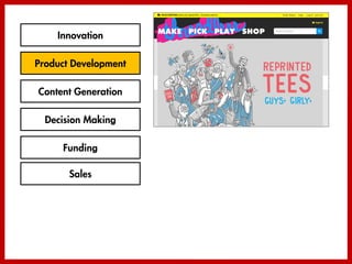 Innovation

Product Development

Content Generation

  Decision Making

     Funding

       Sales
 