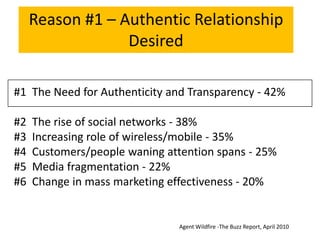 Grassroots marketing