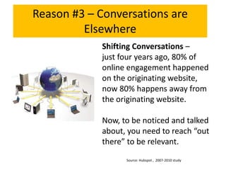  Member collaborationEqualssuccess in business