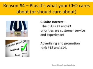 Our Humble ContributionPublished by McGraw-Hill (Jan 2011 Launch) Twitter: @wikibrandsFacebookpage: WikibrandsWebsite: www.Wiki-Brands.com¼ Wake up Call¼ Strategy Guide¼ Executional Road Map¼ Continuing Reference 