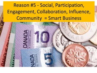 The Early Buzz is GoodRichard Florida, Best Selling Author,“A must read for business leaders”Don Tapscott, Digital pioneer and author, Wikinomics“This is an important, perhaps seminal book”Mathew Ingram, Globe & Mail and GigaOm“Wikibrands is required reading for anyone who wants to thrive in the new landscape”