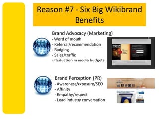  Come Wikibranding Career Advice