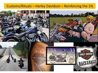  Market research/polling