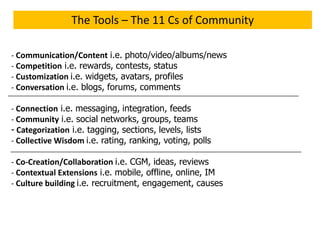 The FLIRT Model – A Recipe for Wikibrand SuccessCULTURECULTURE