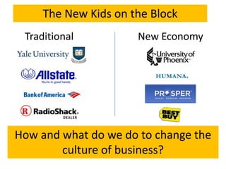 The New Kids on the BlockTraditional			New EconomyHow and what do we do to change the culture of business?